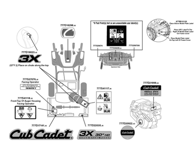 Label Map Diagram and Parts List for 3X30-INCHHD (31AH5EVW710)(2021) Cub Cadet Snow Blower